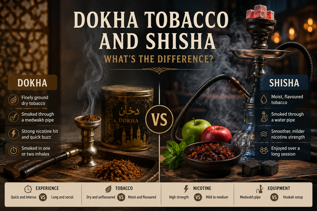 Dokha Tobacco and Shisha: What’s the Difference?